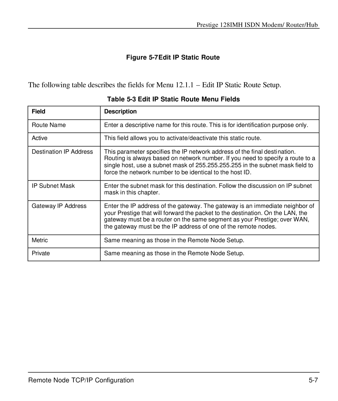 ZyXEL Communications 128IMH manual 7Edit IP Static Route, Edit IP Static Route Menu Fields 