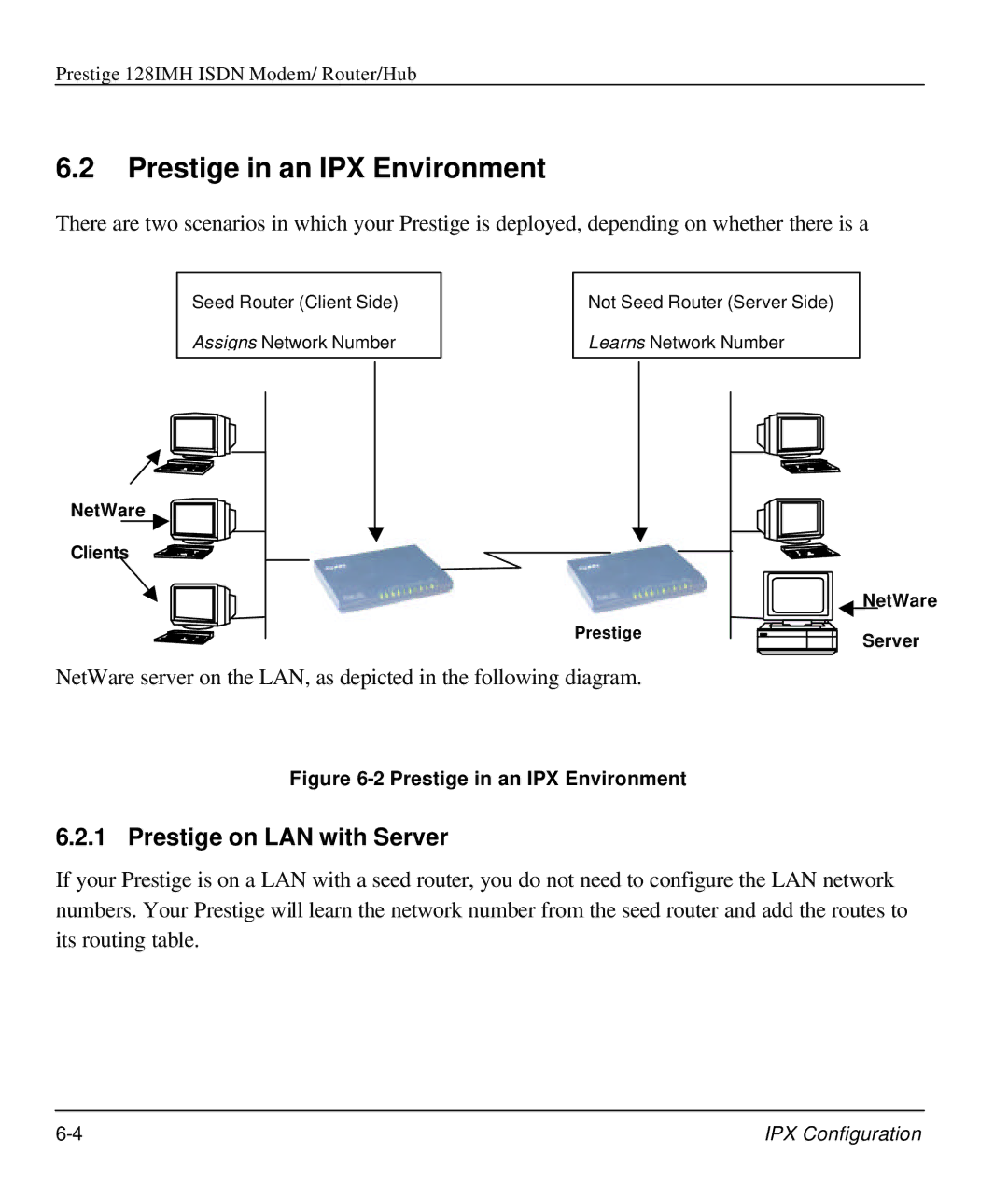 ZyXEL Communications 128IMH manual Prestige in an IPX Environment, Prestige on LAN with Server, NetWare Clients 