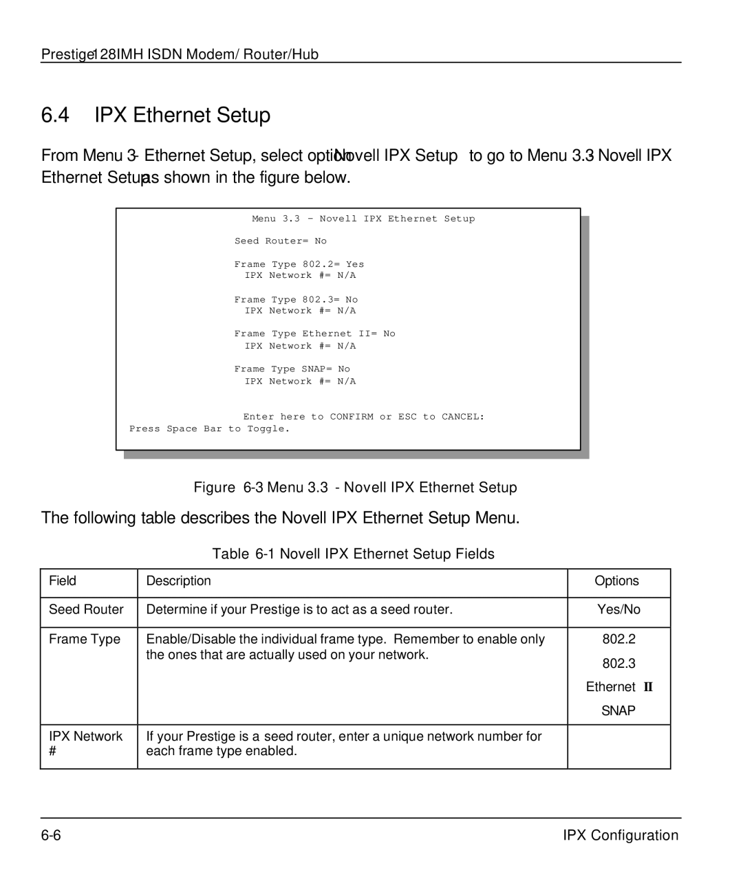 ZyXEL Communications 128IMH manual Novell IPX Ethernet Setup Fields 