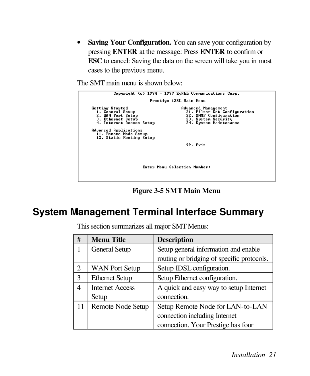 ZyXEL Communications 128L user manual System Management Terminal Interface Summary, Menu Title Description 