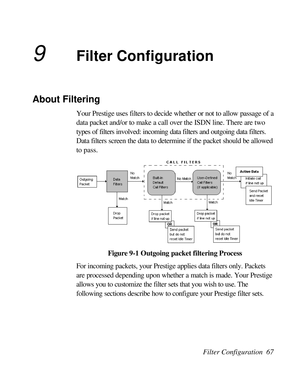 ZyXEL Communications 128L user manual Filter Configuration, About Filtering 