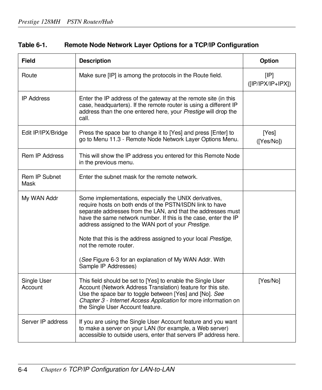 ZyXEL Communications 128MH user manual Remote Node Network Layer Options for a TCP/IP Configuration 