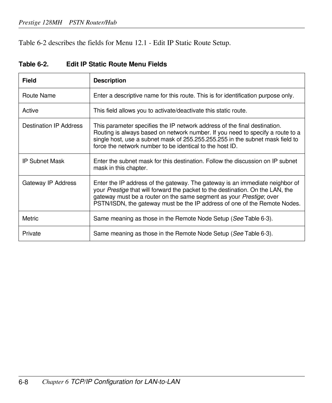 ZyXEL Communications 128MH user manual Edit IP Static Route Menu Fields, 8Chapter 6 TCP/IP Configuration for LAN-to-LAN 