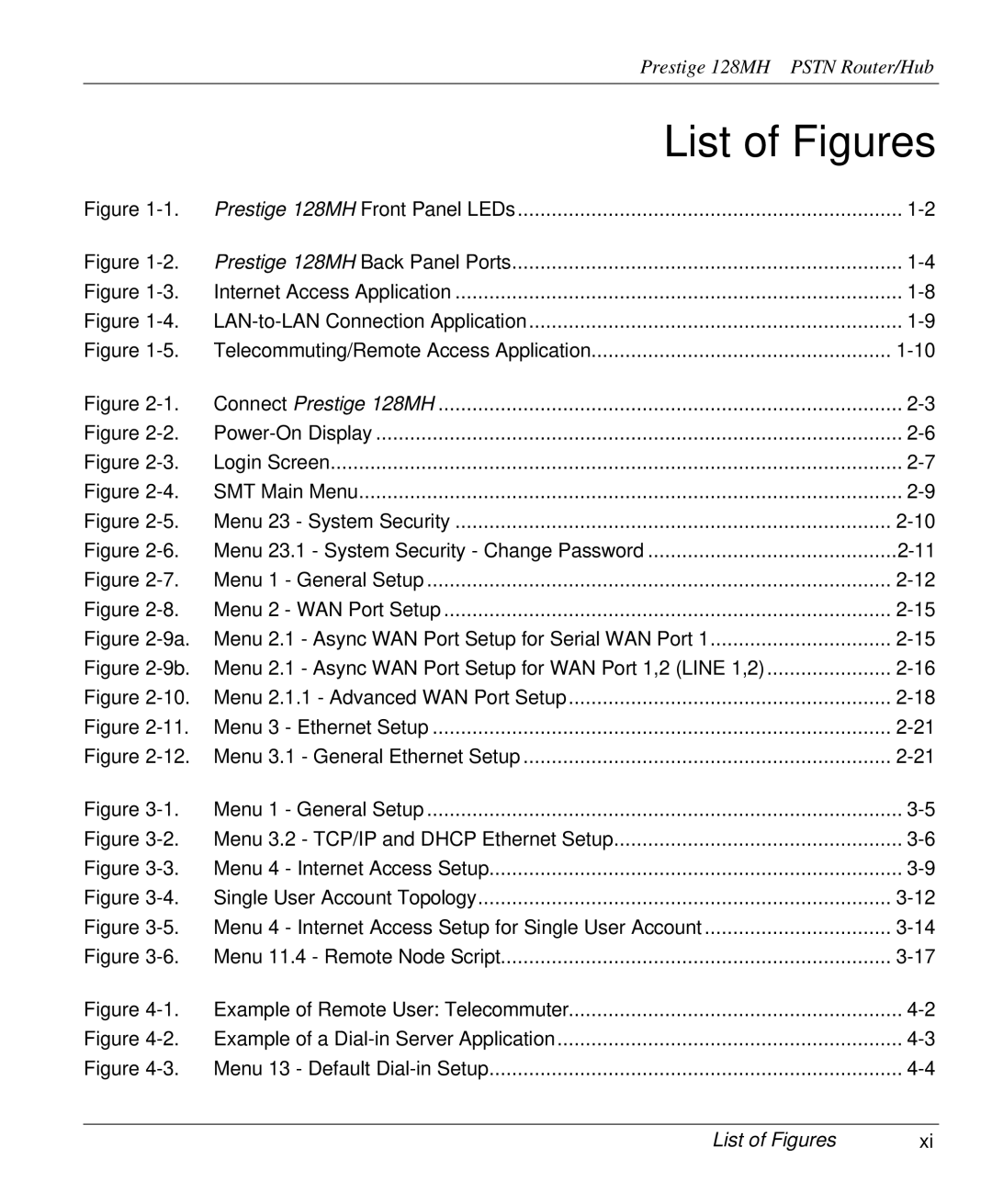 ZyXEL Communications 128MH user manual List of Figures 