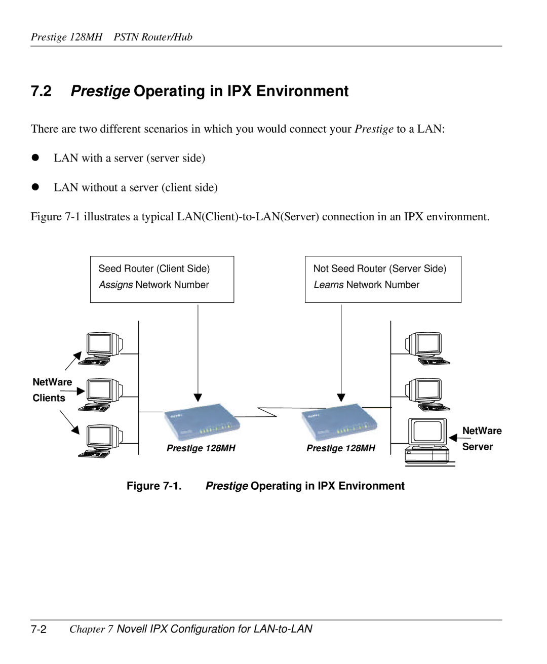 ZyXEL Communications 128MH Prestige Operating in IPX Environment, 2Chapter 7 Novell IPX Configuration for LAN-to-LAN 