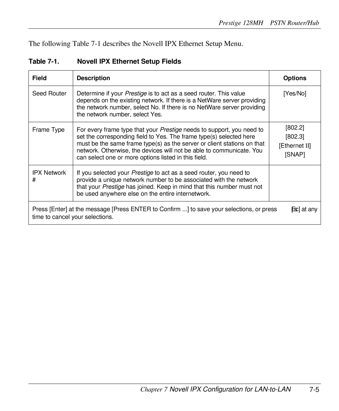 ZyXEL Communications 128MH Following -1 describes the Novell IPX Ethernet Setup Menu, Novell IPX Ethernet Setup Fields 