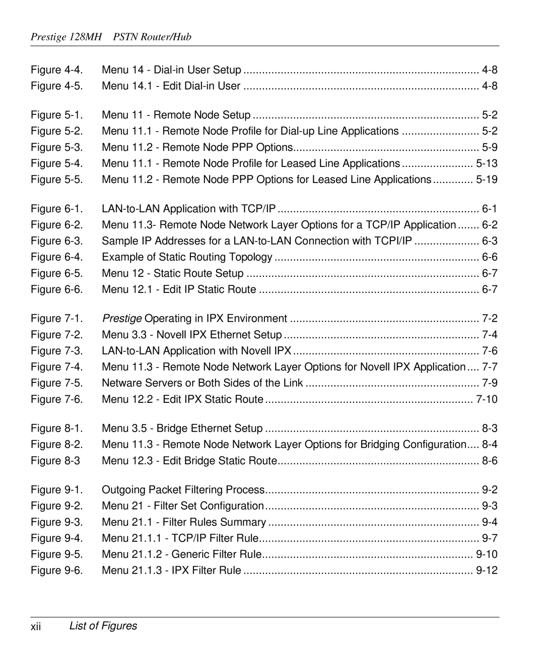 ZyXEL Communications 128MH user manual Xii List of Figures 