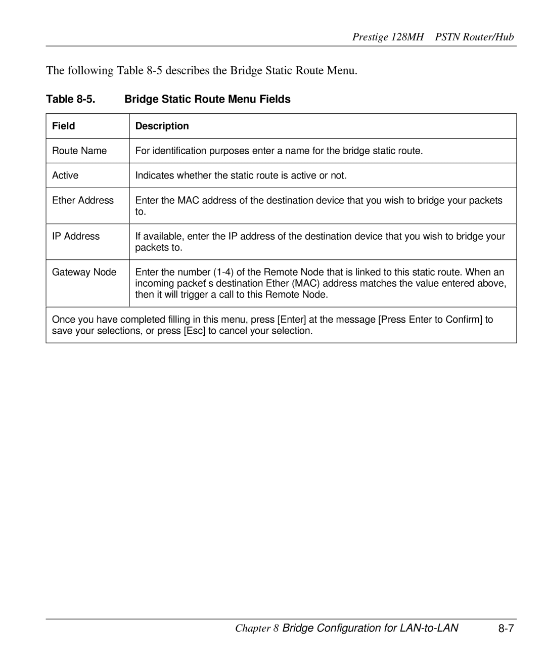 ZyXEL Communications 128MH user manual Following -5 describes the Bridge Static Route Menu, Bridge Static Route Menu Fields 