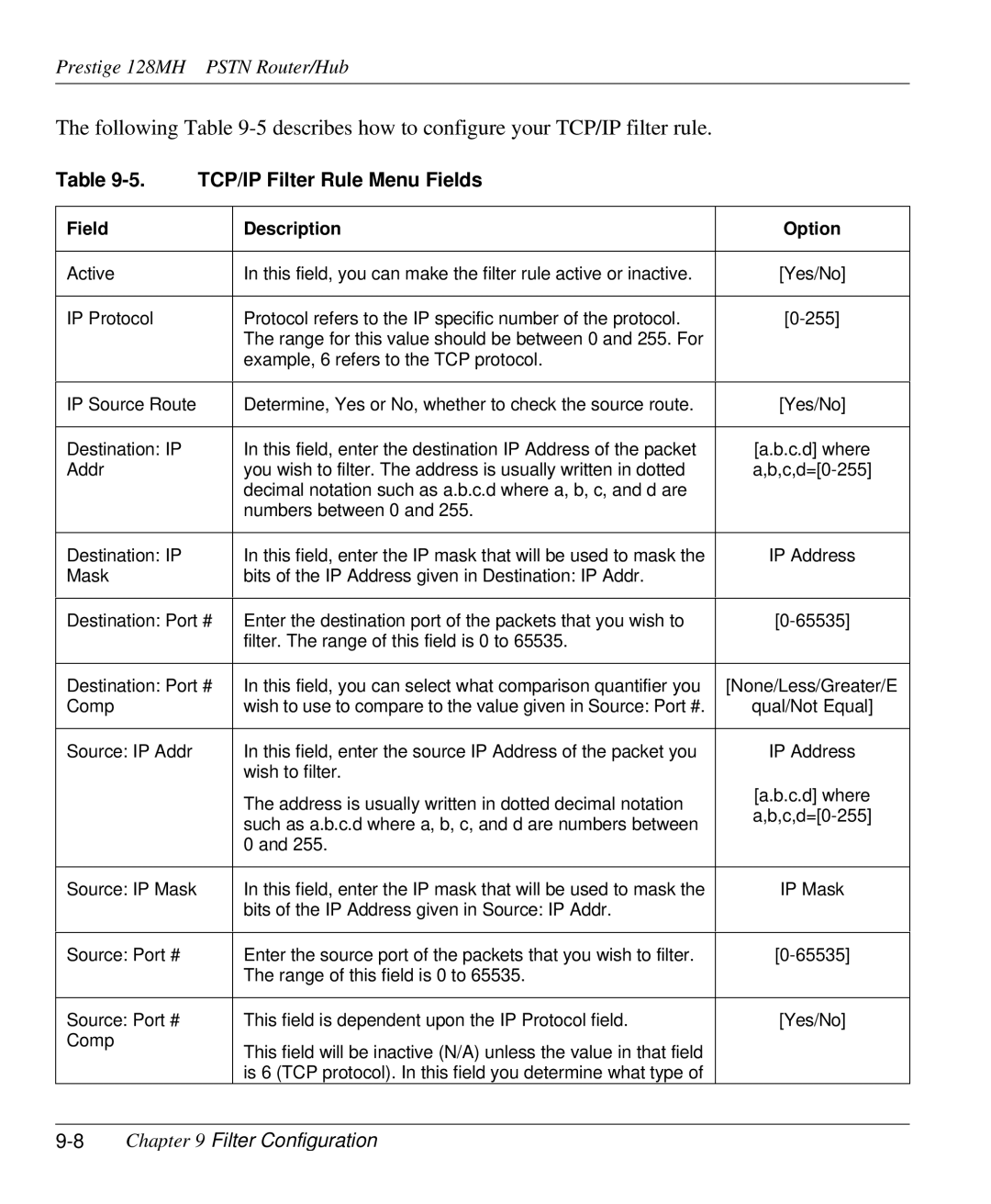 ZyXEL Communications 128MH user manual TCP/IP Filter Rule Menu Fields, 8Chapter 9 Filter Configuration 