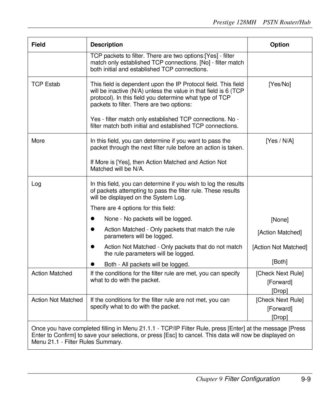 ZyXEL Communications 128MH user manual Filter Configuration 