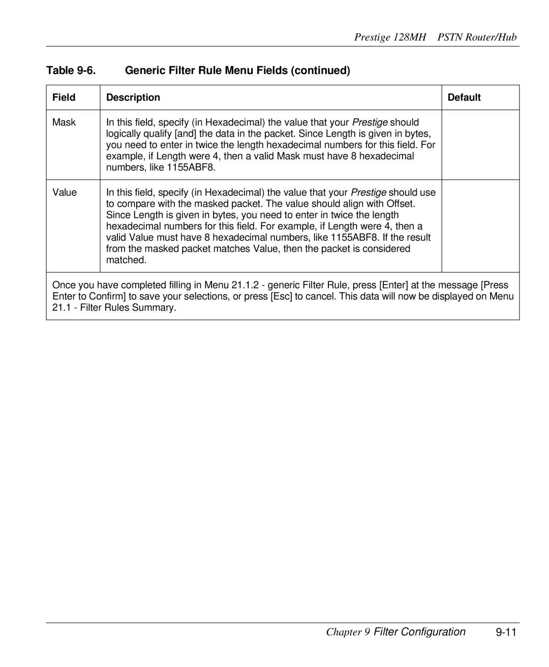 ZyXEL Communications 128MH user manual Filter Rules Summary 