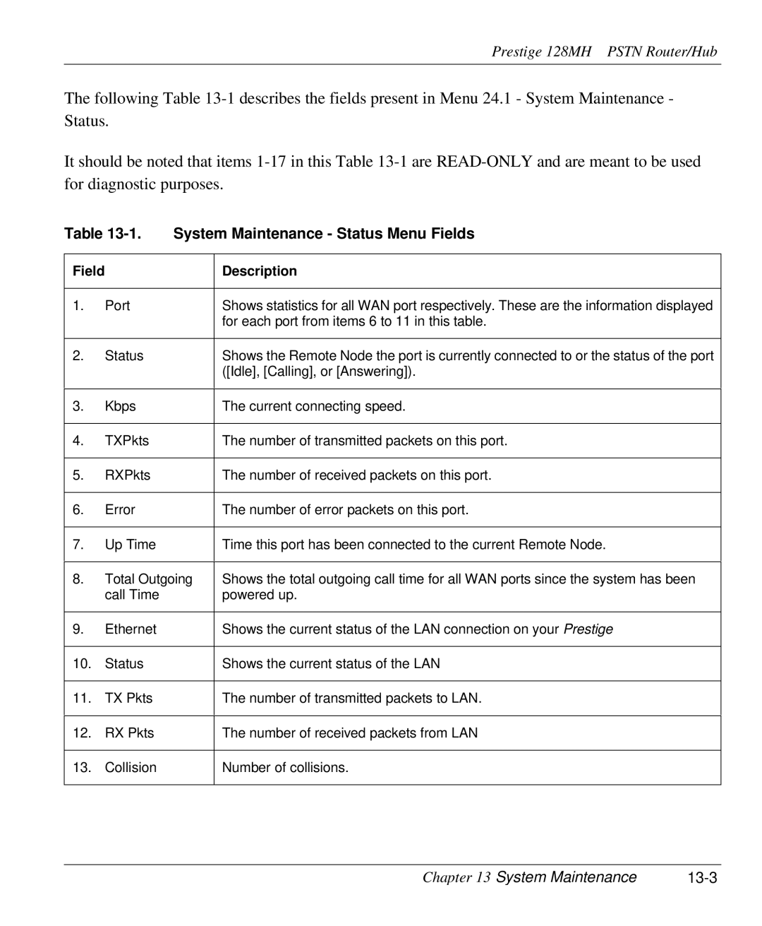 ZyXEL Communications 128MH user manual System Maintenance Status Menu Fields, System Maintenance 13-3 