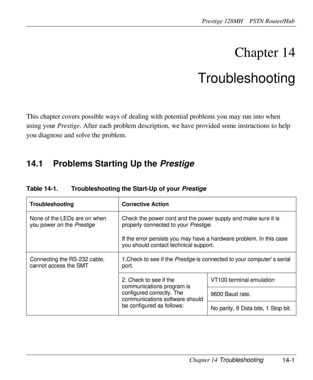 ZyXEL Communications 128MH Problems Starting Up the Prestige, Troubleshooting 14-1, Troubleshooting Corrective Action 