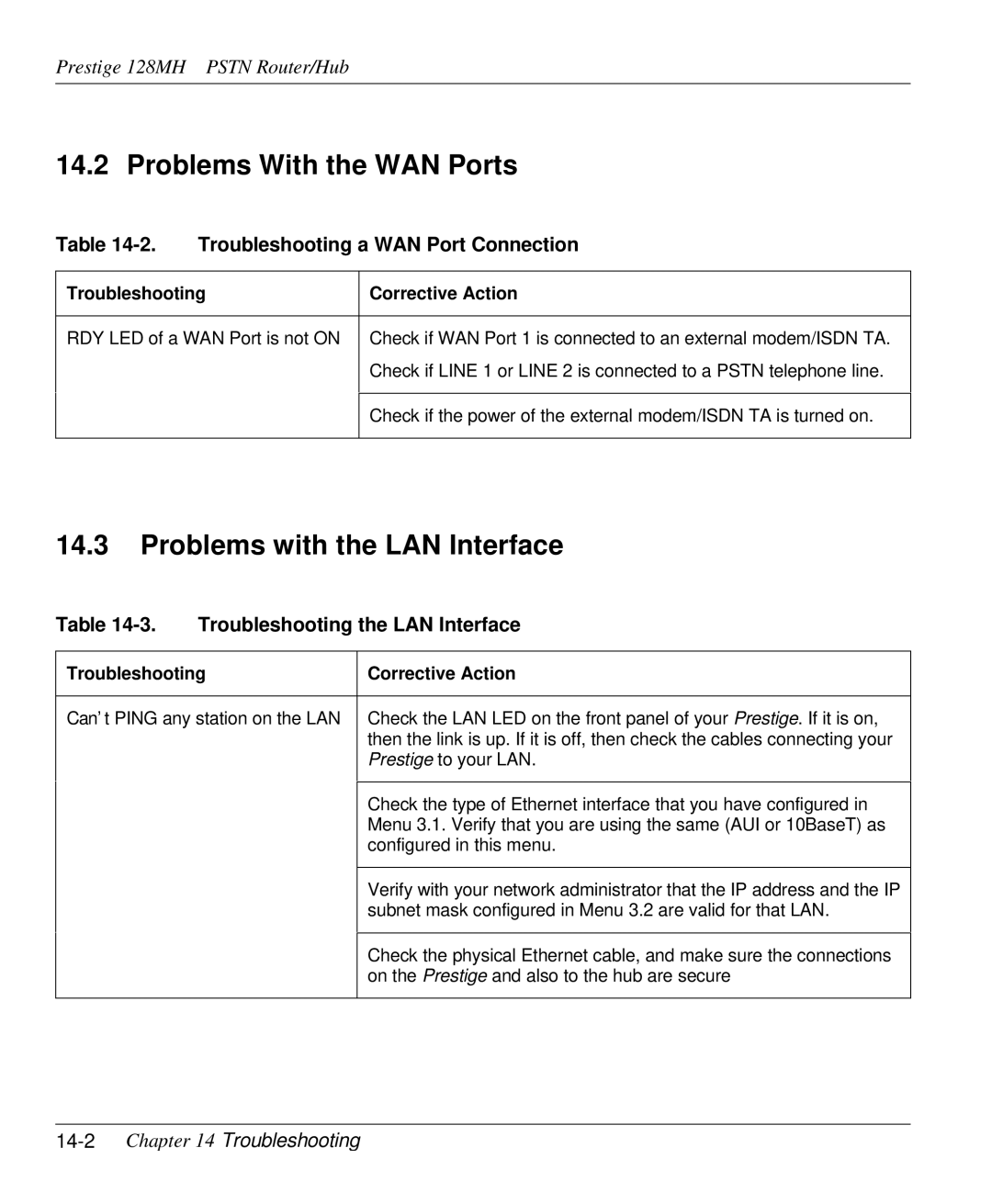 ZyXEL Communications 128MH Problems With the WAN Ports, Problems with the LAN Interface, Troubleshooting the LAN Interface 