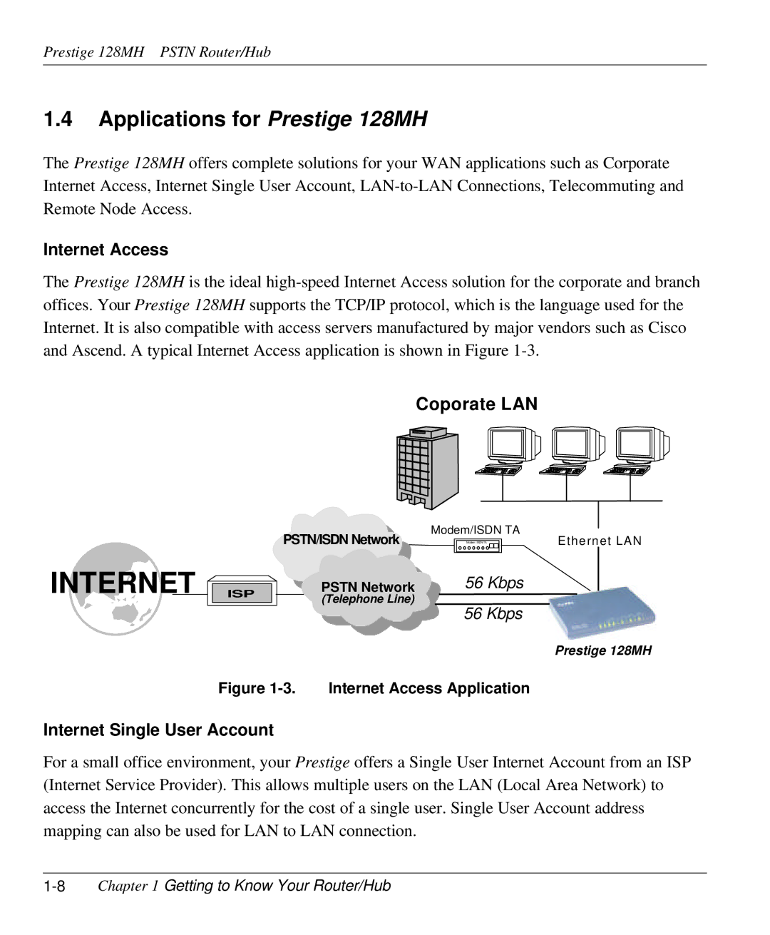 ZyXEL Communications Applications for Prestige 128MH, Internet Access, Coporate LAN, Internet Single User Account 