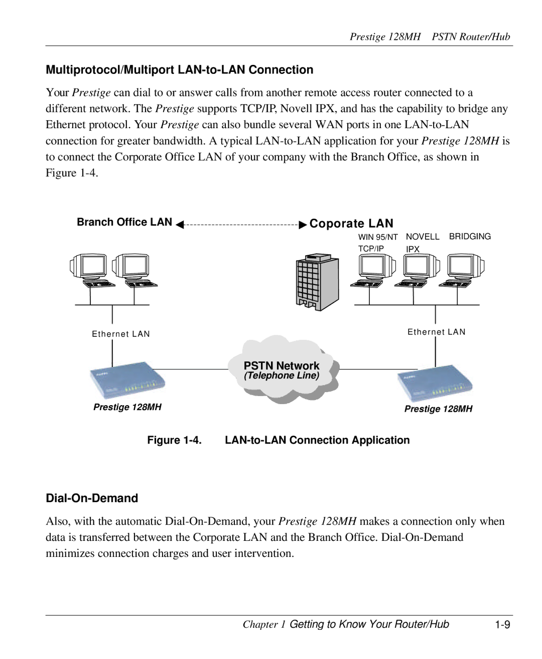 ZyXEL Communications 128MH user manual Multiprotocol/Multiport LAN-to-LAN Connection, Branch Office LAN Coporate LAN 