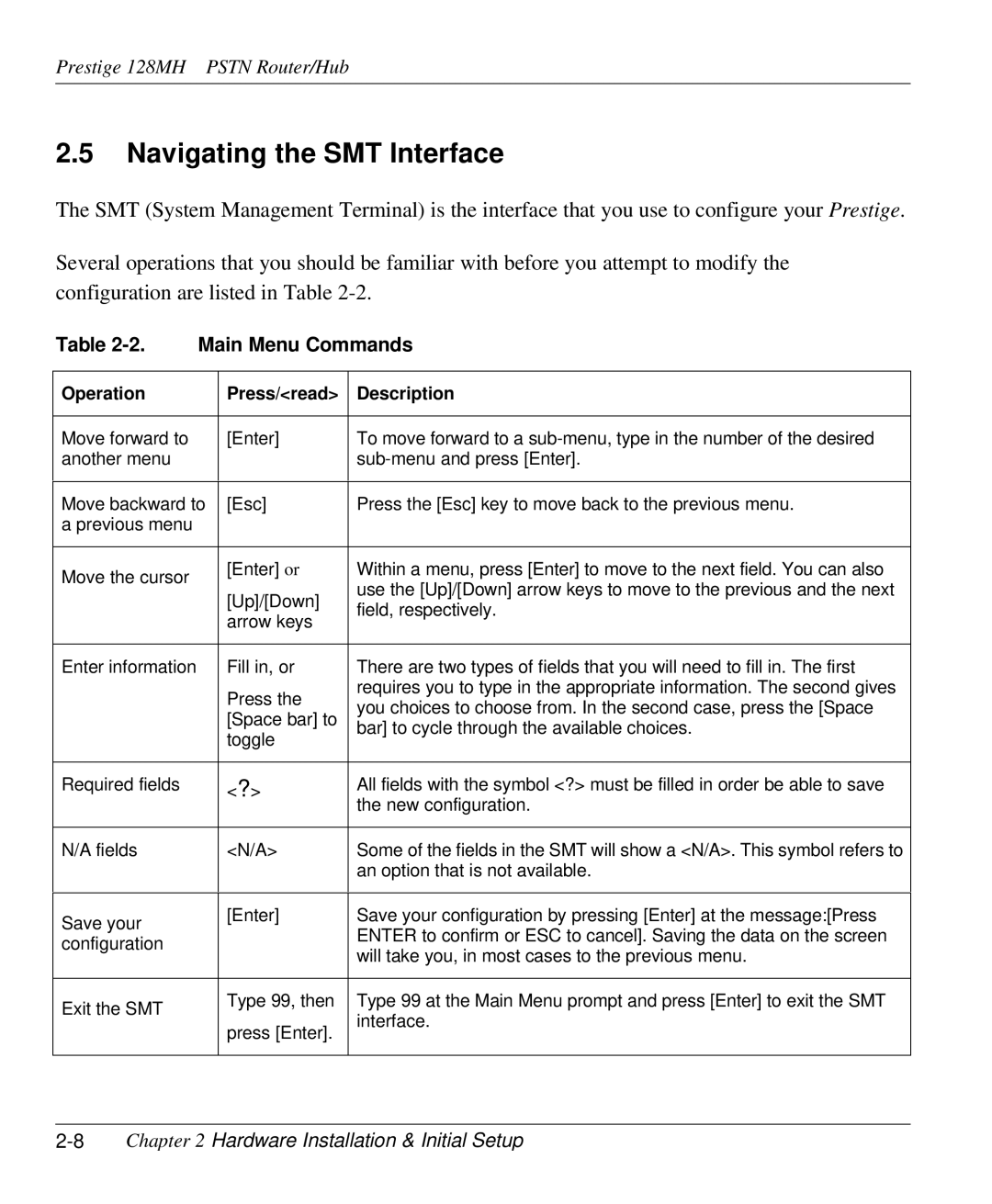 ZyXEL Communications 128MH user manual Navigating the SMT Interface, Main Menu Commands, Operation Press/read Description 