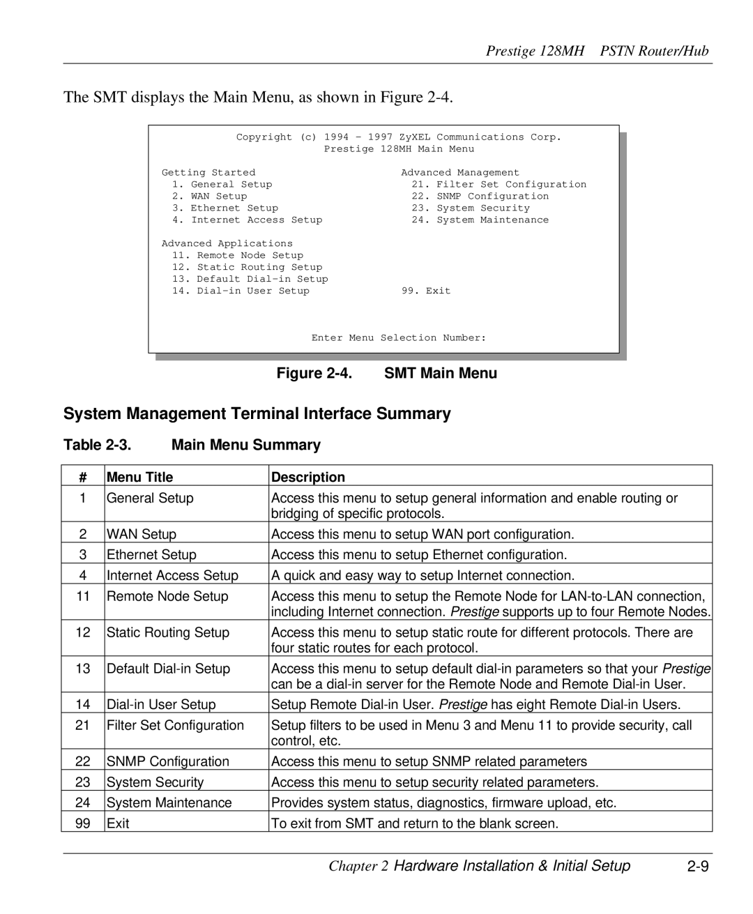 ZyXEL Communications 128MH System Management Terminal Interface Summary, Main Menu Summary, Menu Title Description 