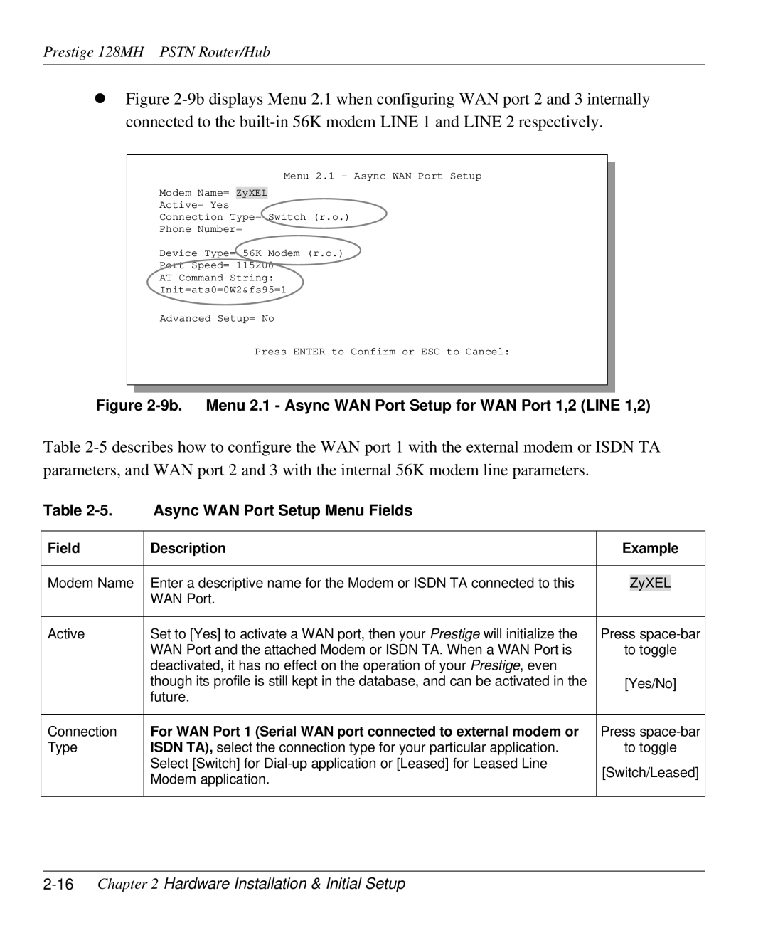 ZyXEL Communications 128MH user manual Async WAN Port Setup Menu Fields, 16Chapter 2 Hardware Installation & Initial Setup 