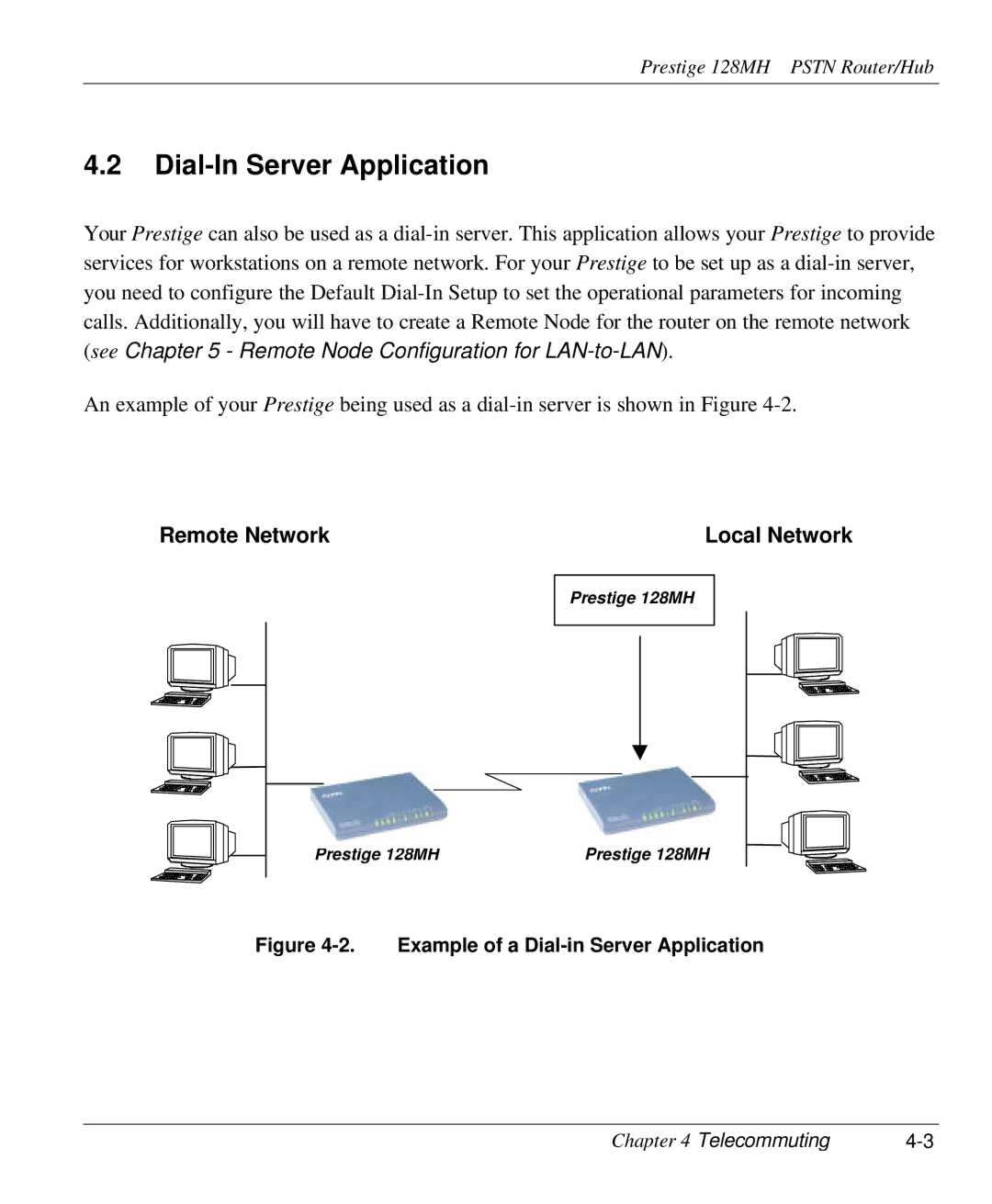 ZyXEL Communications 128MH user manual Dial-In Server Application, Remote Network Local Network 