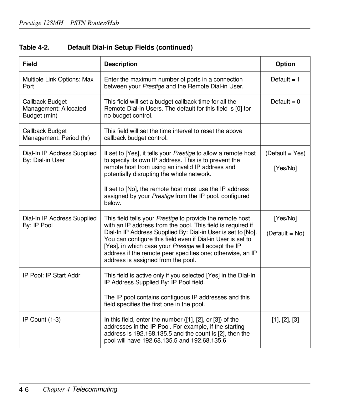 ZyXEL Communications 128MH user manual 6Chapter 4 Telecommuting 