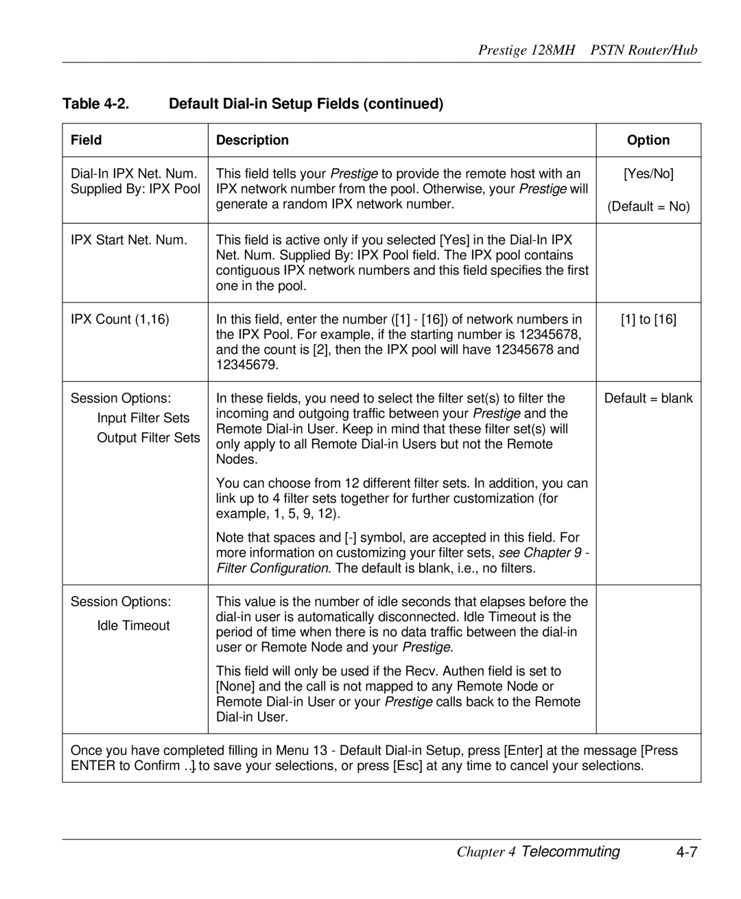 ZyXEL Communications 128MH user manual Supplied By IPX Pool 