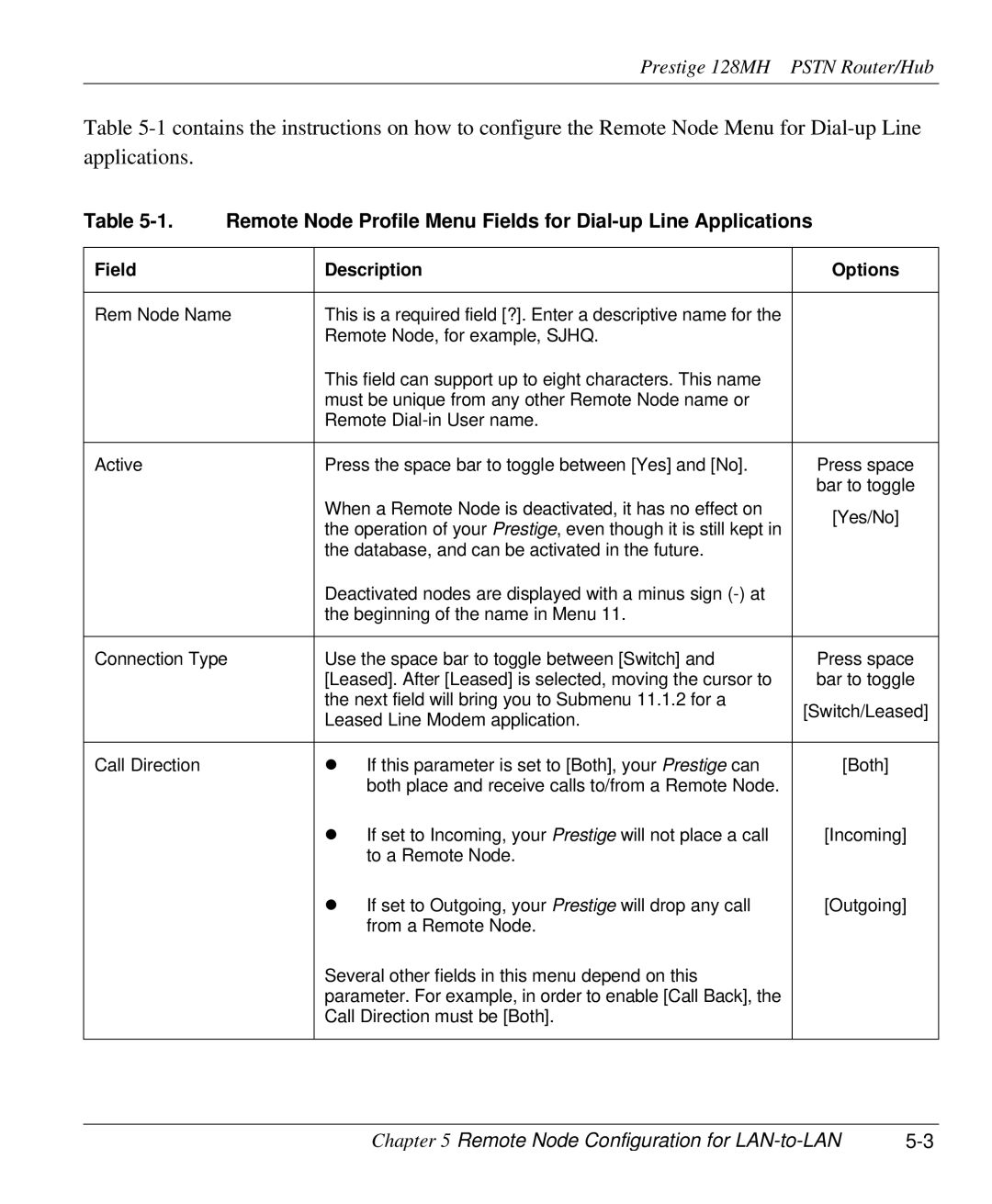 ZyXEL Communications 128MH user manual Field Description Options 