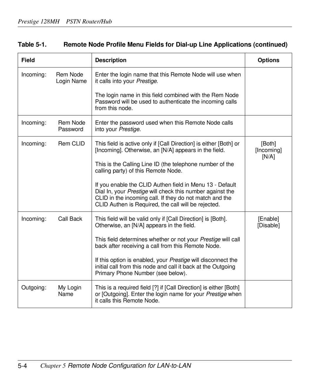 ZyXEL Communications 128MH user manual 4Chapter 5 Remote Node Configuration for LAN-to-LAN 