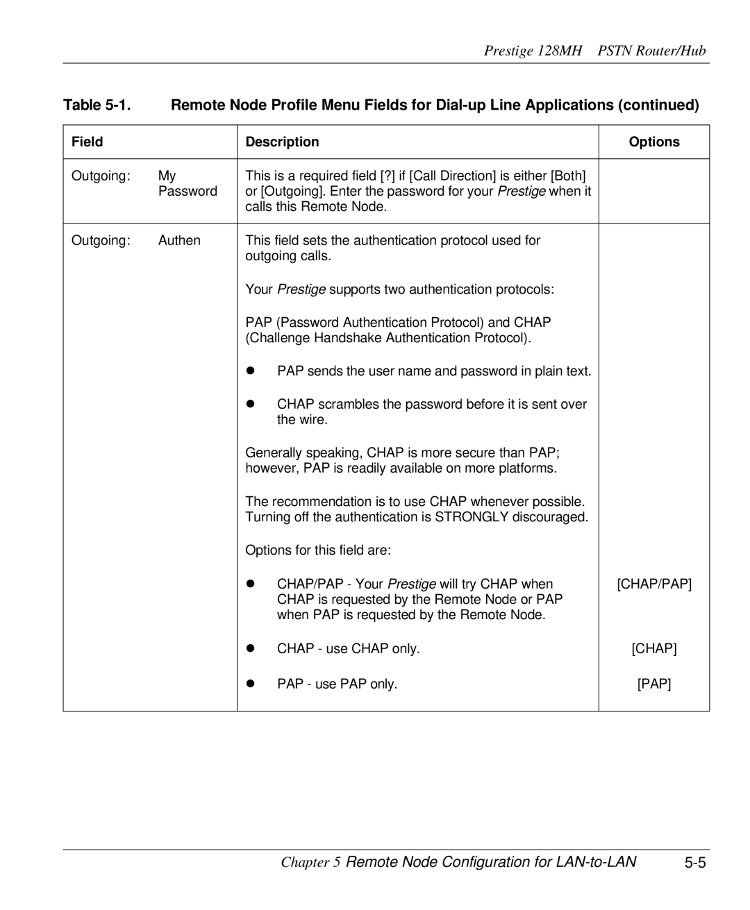 ZyXEL Communications 128MH user manual Or Outgoing. Enter the password for your Prestige when it 