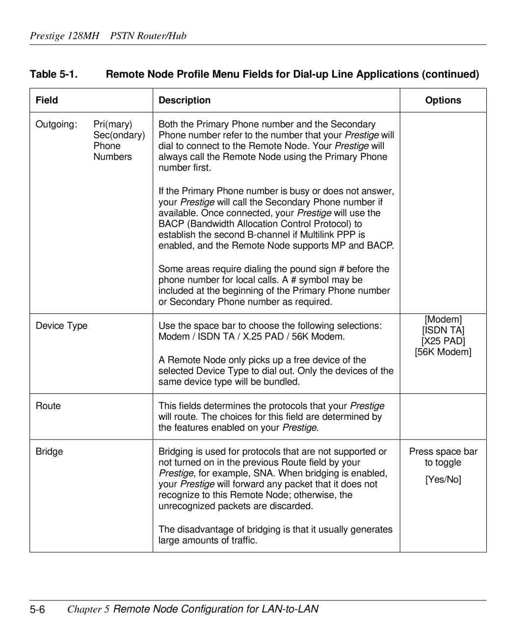 ZyXEL Communications 128MH user manual 6Chapter 5 Remote Node Configuration for LAN-to-LAN 