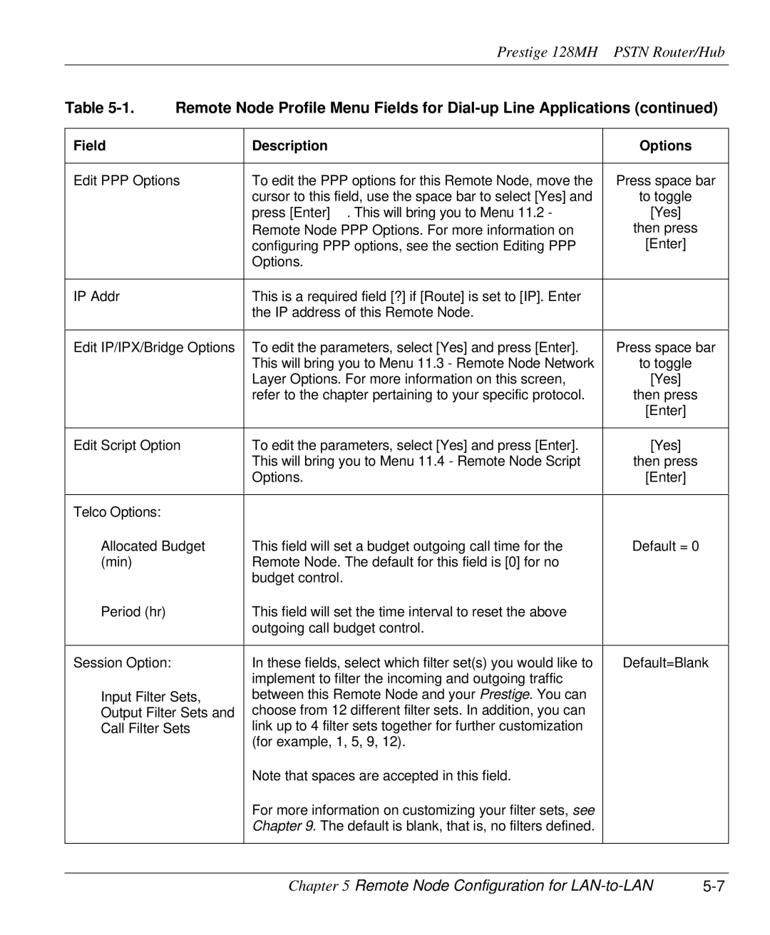 ZyXEL Communications 128MH user manual Cursor to this field, use the space bar to select Yes 