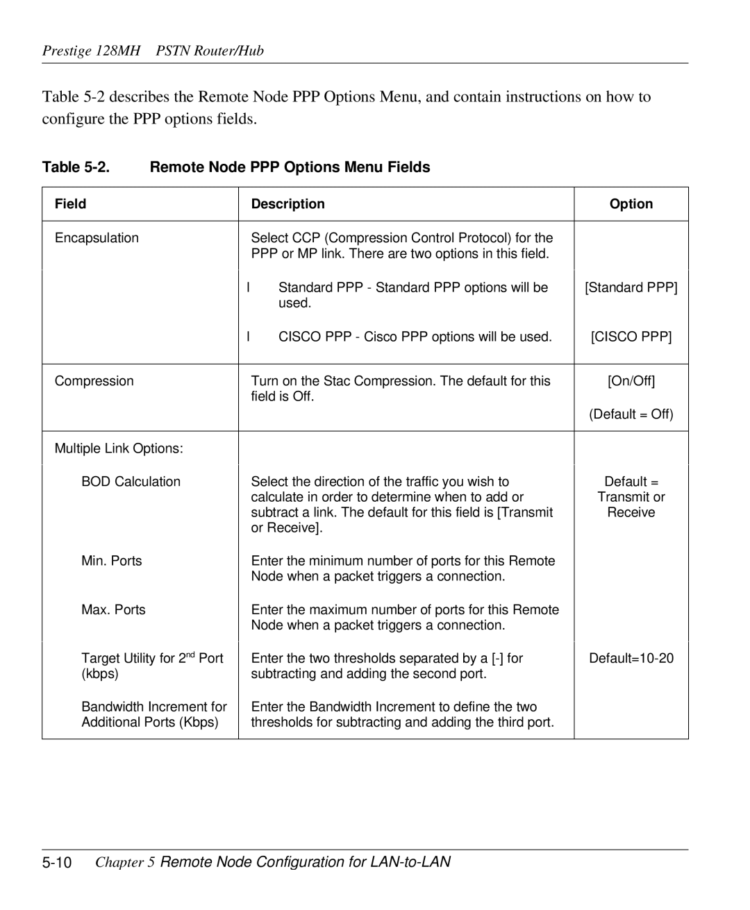 ZyXEL Communications 128MH Remote Node PPP Options Menu Fields, 10Chapter 5 Remote Node Configuration for LAN-to-LAN 