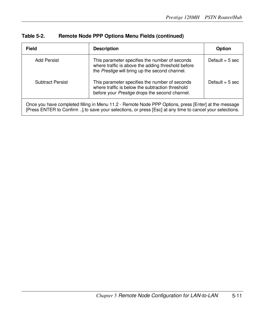 ZyXEL Communications 128MH user manual Add Persist This parameter specifies the number of seconds 