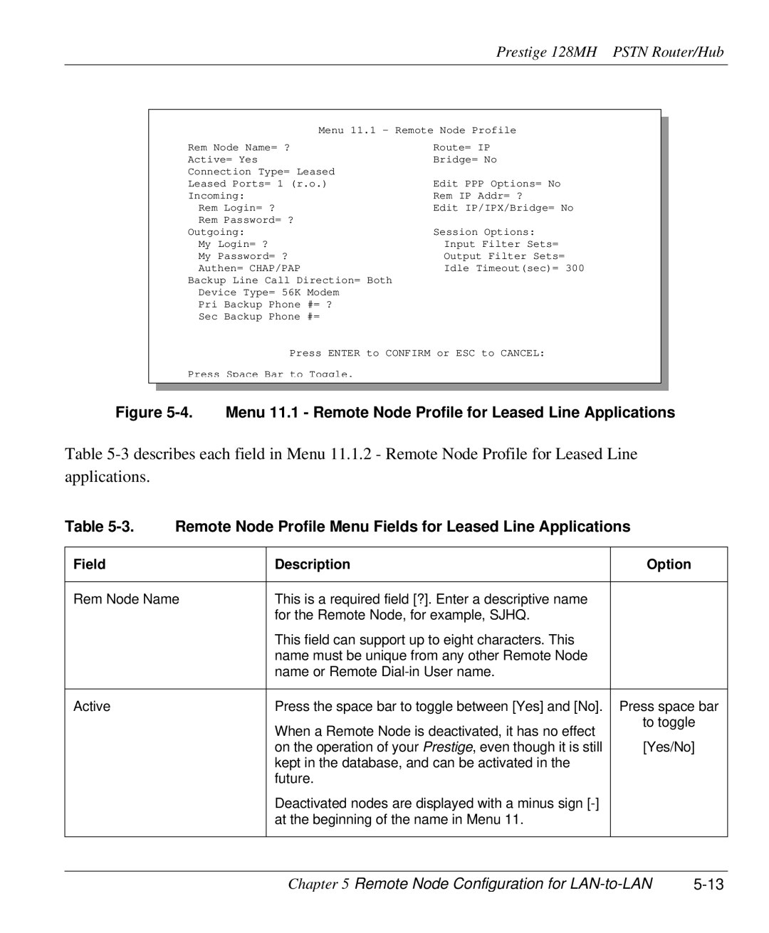 ZyXEL Communications 128MH user manual Menu 11.1 Remote Node Profile for Leased Line Applications 