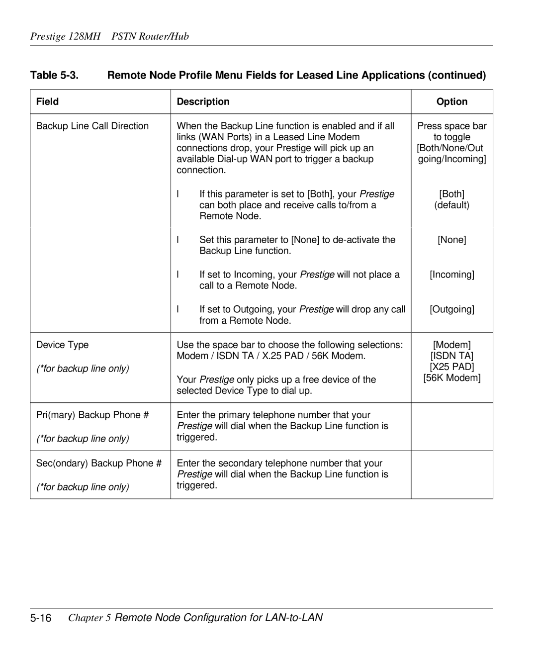 ZyXEL Communications 128MH user manual 16Chapter 5 Remote Node Configuration for LAN-to-LAN 