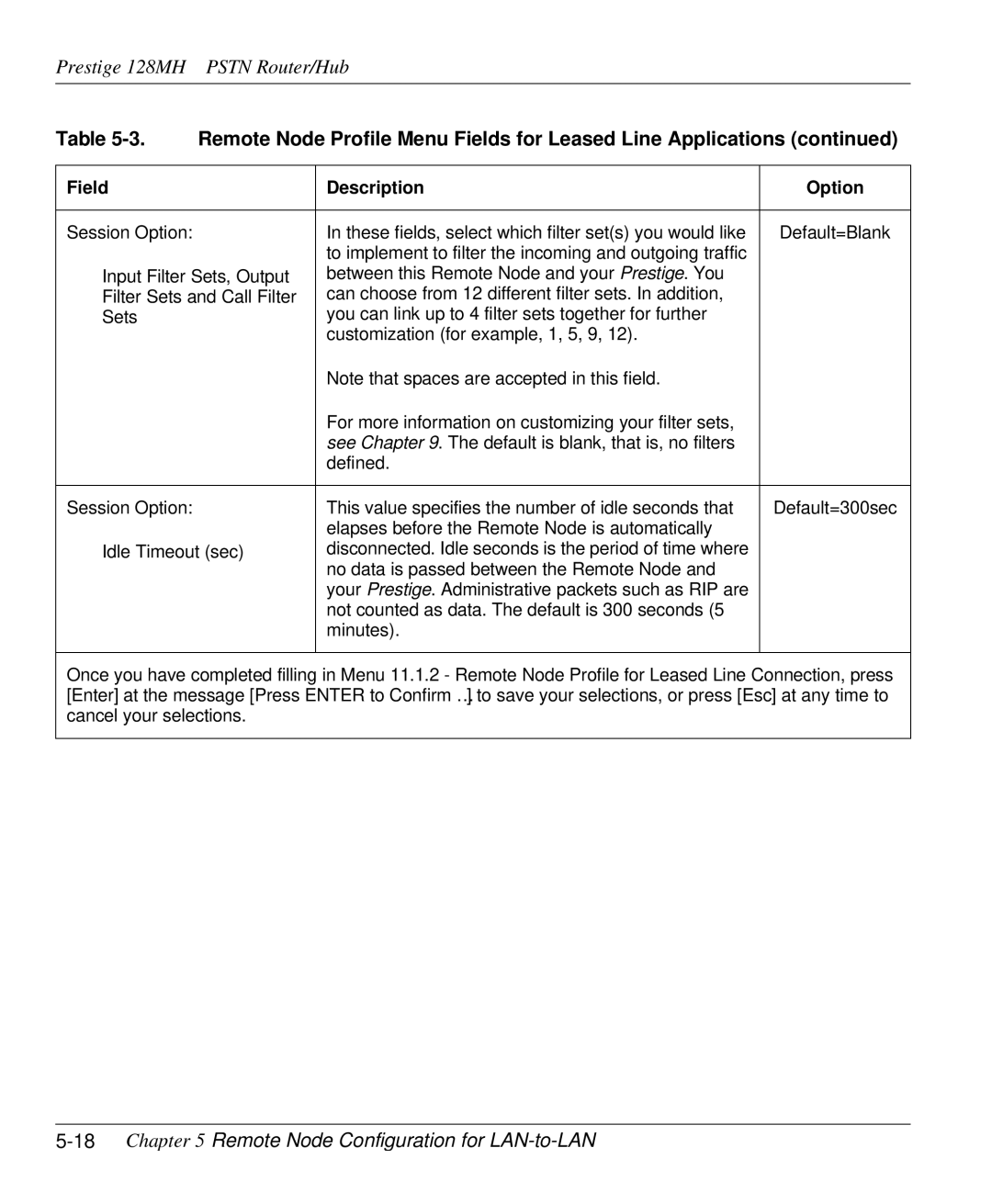 ZyXEL Communications 128MH user manual 18Chapter 5 Remote Node Configuration for LAN-to-LAN 