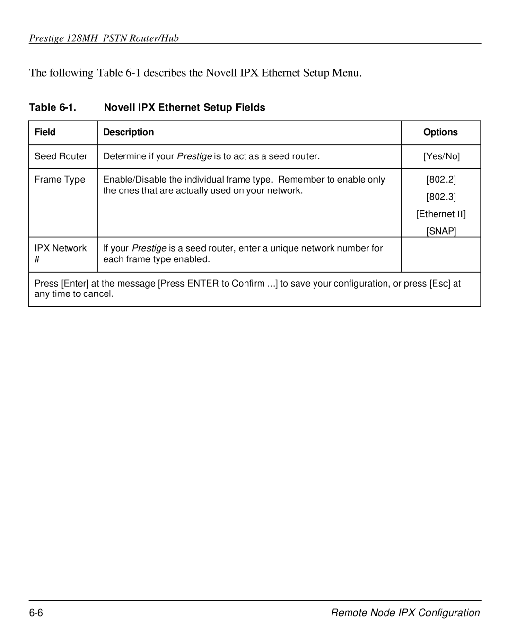 ZyXEL Communications 128MH Following -1 describes the Novell IPX Ethernet Setup Menu, Novell IPX Ethernet Setup Fields 