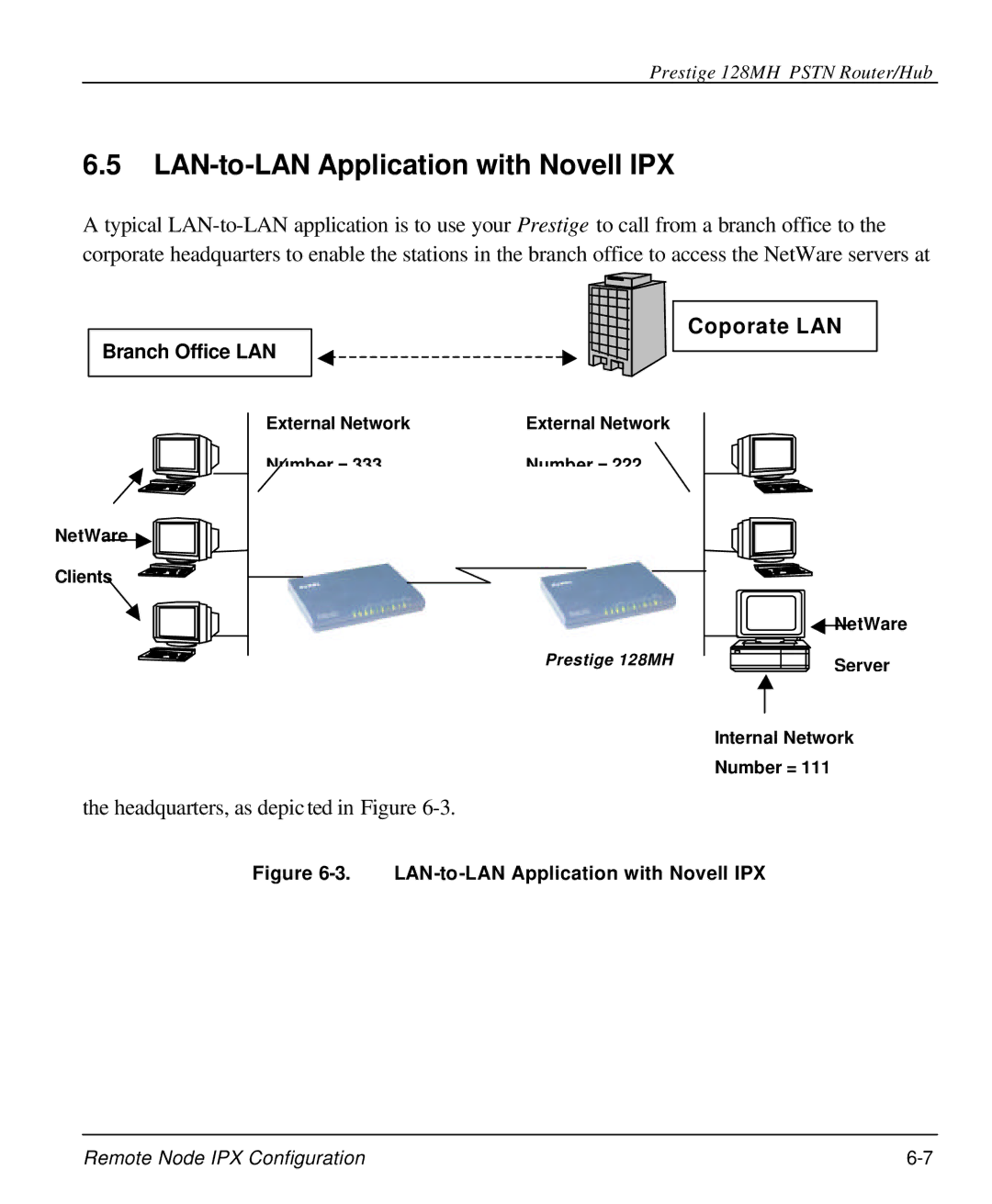 ZyXEL Communications 128MH user manual LAN-to-LAN Application with Novell IPX, External Network Number = 