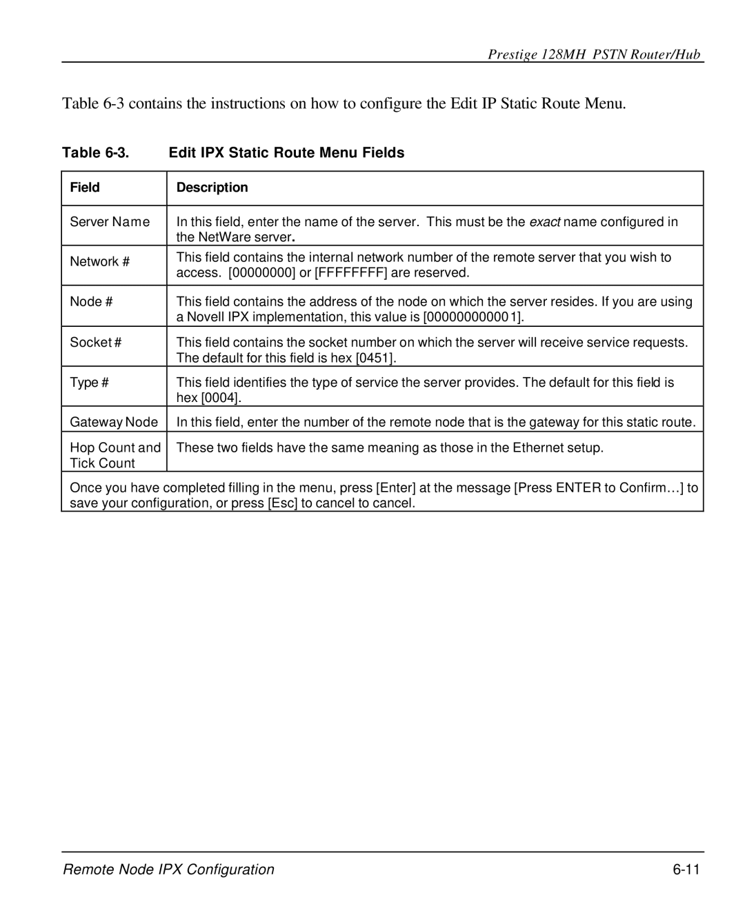 ZyXEL Communications 128MH user manual Edit IPX Static Route Menu Fields, Field Description 