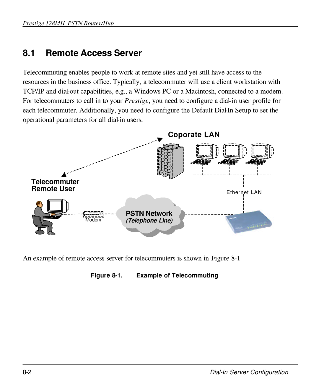 ZyXEL Communications 128MH user manual Remote Access Server, Example of Telecommuting 