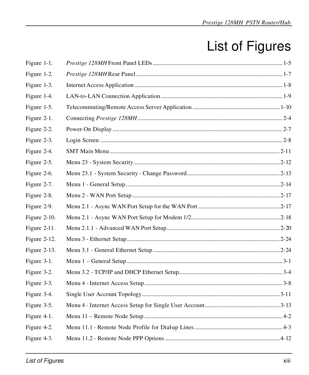 ZyXEL Communications 128MH user manual List of Figures 