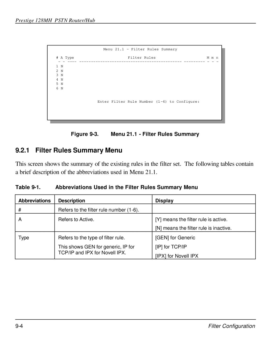 ZyXEL Communications 128MH Abbreviations Used in the Filter Rules Summary Menu, Abbreviations Description Display 