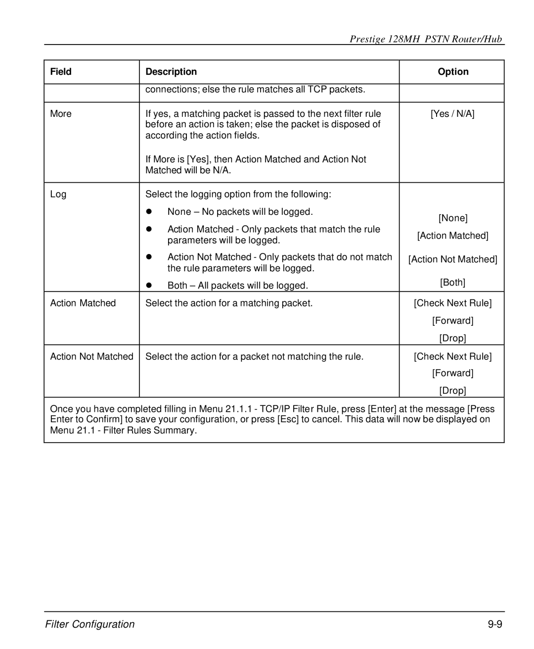 ZyXEL Communications 128MH user manual Filter Configuration 