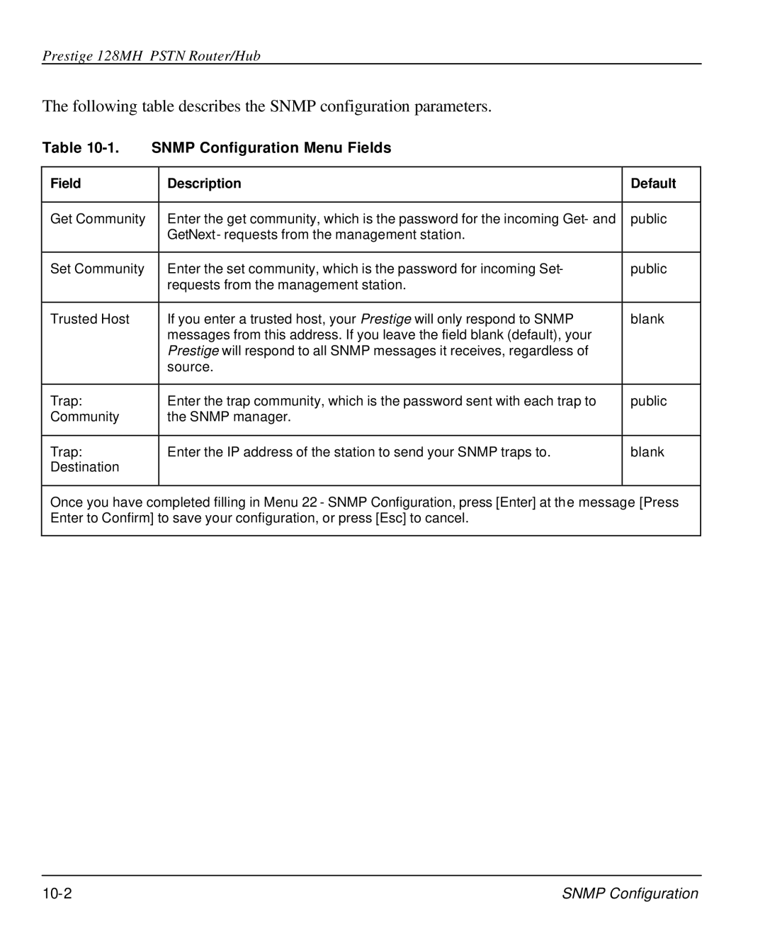 ZyXEL Communications 128MH Following table describes the Snmp configuration parameters, Snmp Configuration Menu Fields 