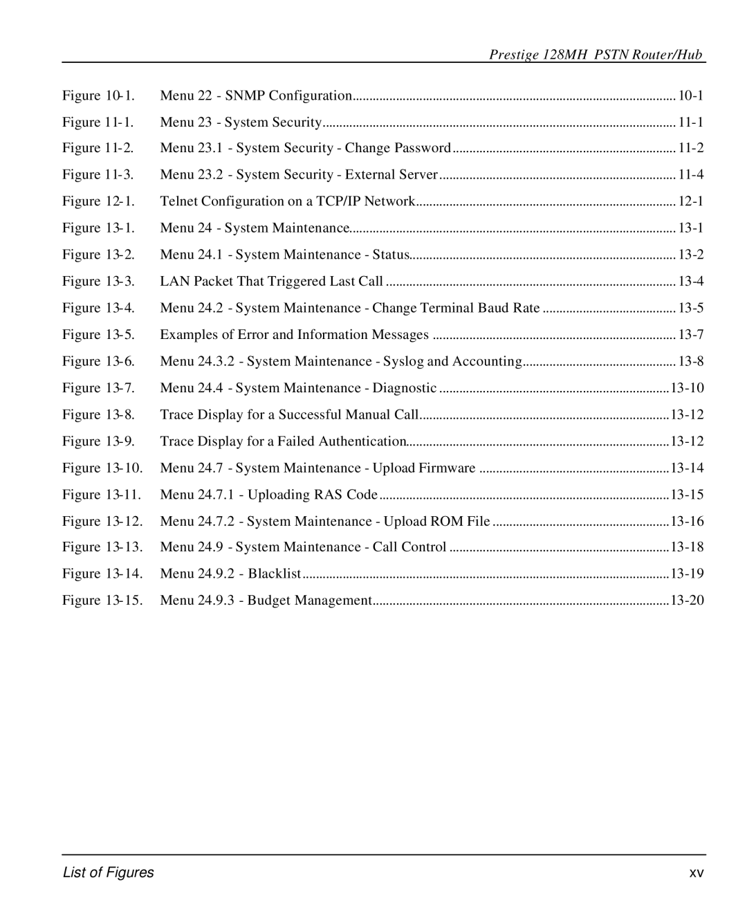 ZyXEL Communications 128MH user manual List of Figures 