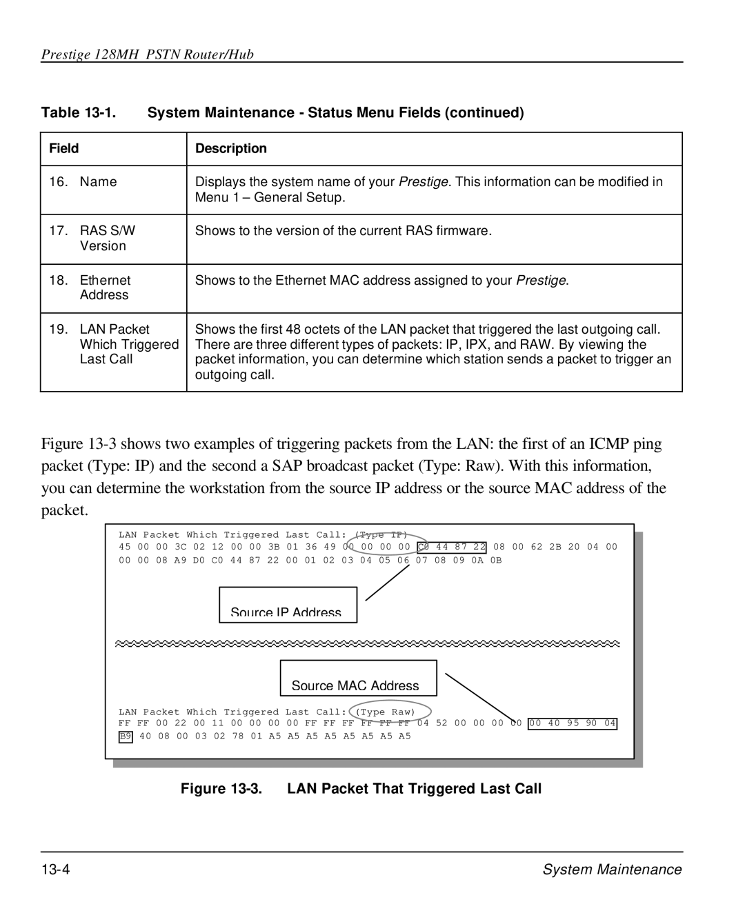 ZyXEL Communications 128MH user manual LAN Packet That Triggered Last Call 