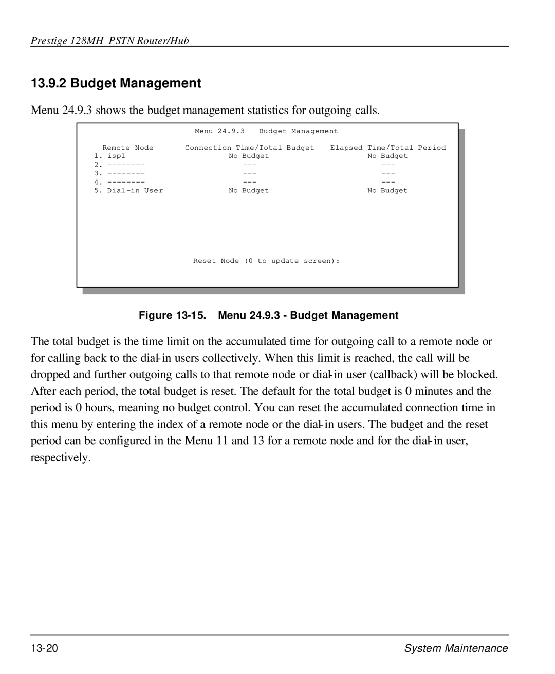 ZyXEL Communications 128MH user manual Menu 24.9.3 Budget Management 