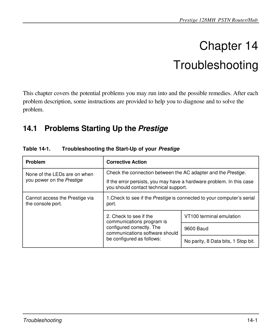 ZyXEL Communications 128MH Chapter Troubleshooting, Problems Starting Up the Prestige, Problem Corrective Action 