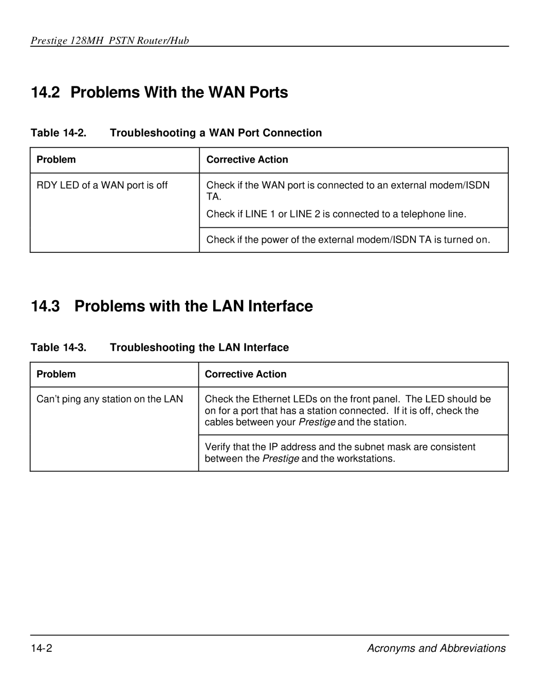 ZyXEL Communications 128MH Problems With the WAN Ports, Problems with the LAN Interface, Troubleshooting the LAN Interface 