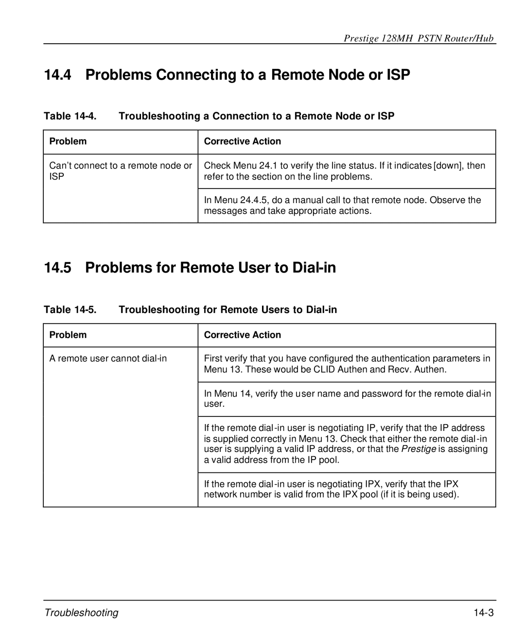 ZyXEL Communications 128MH user manual Problems Connecting to a Remote Node or ISP, Problems for Remote User to Dial-in 